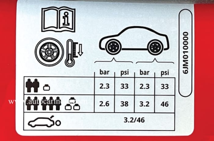 Tyre care: How much air is too much?